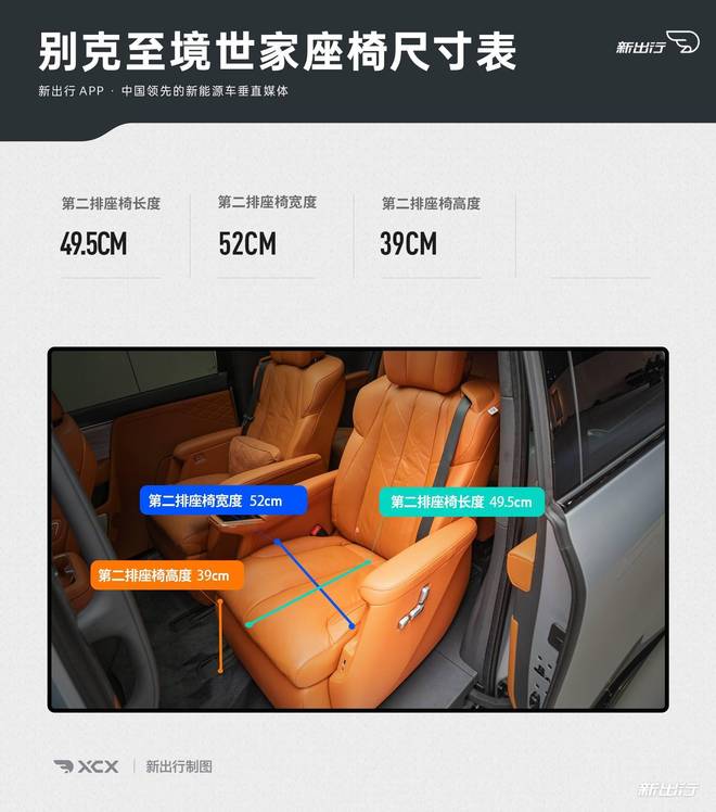 拍别克至境世家开元棋牌静态实