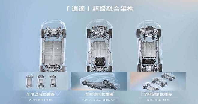 拍别克至境世家开元棋牌静态实(图19)